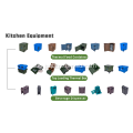 Ваенная лішак ежы ў калекцыйных ваенных лішках і куфар
